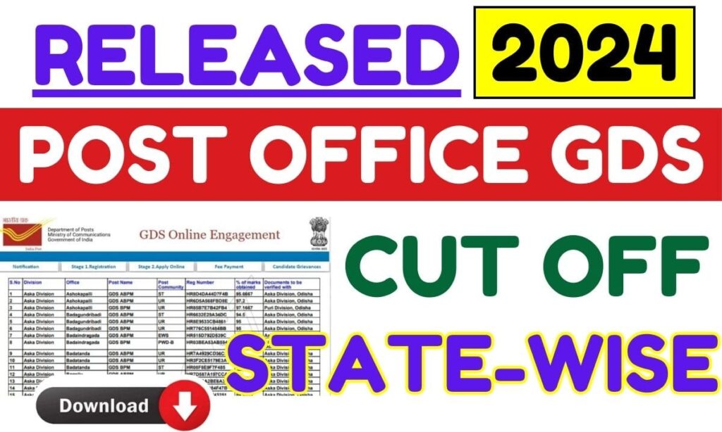 India Post Office GDS Cut Off 2024