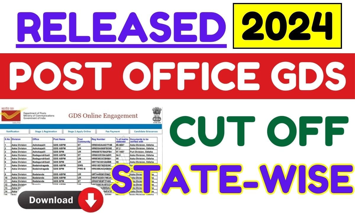 Post Office GDS Cut Off 2024