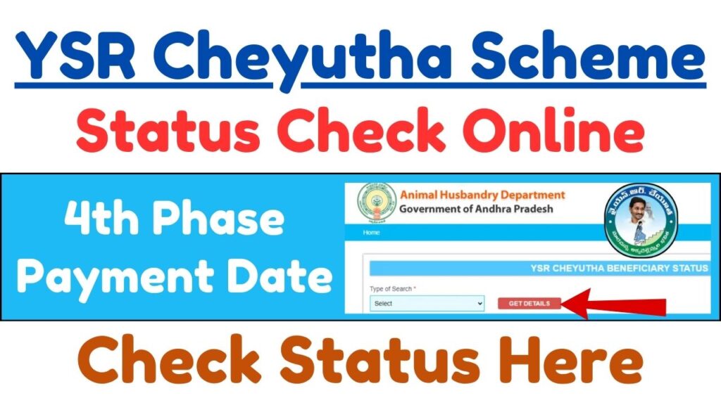 YSR Cheyutha Scheme