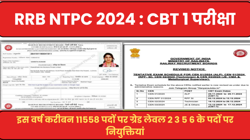 RRB NTPC 2024