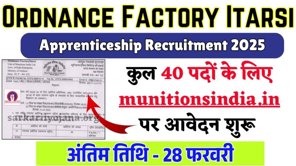 Ordnance Factory Itarsi Apprenticeship 2025 