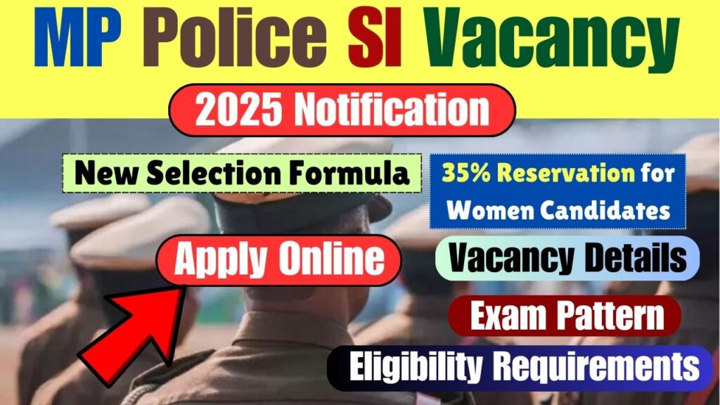 MP Police SI Vacancy 2025 Notification